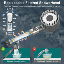 Load image into Gallery viewer, omzer Portable Shower for Camping 6000mAh Rechargeable Shower Pump with Intelligent LED Display-Outdoor Shower Head IPX7 Waterproof for Hiking, Travel, Car, Pet, Beach