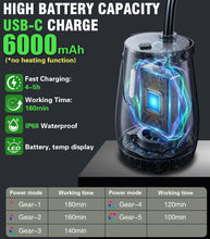 Load image into Gallery viewer, Beviliu Portable Camping Shower with 5 Gallon Food Grade Jug, 6000mAh Rechargeable Pump, Dog Shower Brush, IPX8 Waterproof Portable Shower for Camping, Beach, RVs, Dog Washing - Shower Max