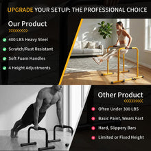 Load image into Gallery viewer, NEWBULIG Dip Bar Station - Yellow
