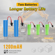 Load image into Gallery viewer, Remote Control Excavator Toys for Boys Turns 680-degree 2 Batteries Metal Shovel Lights/Sounds Construction Toys