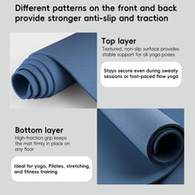 Load image into Gallery viewer, Wimwum Extra Wide Yoga Mat 72" x 32", 8mm Non Slip TPE Exercise Mat with Carrying Strap, Large Workout Mat for Yoga, Pilates, Stretching, HIIT & Home Gym, DarkBlue