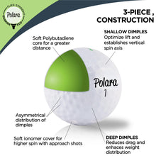 Load image into Gallery viewer, Polara Extra Distance & Spin Self-Correcting Golf Balls, 12 Pack