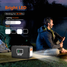 Load image into Gallery viewer, HOWEASY Portable Power Station,120W(240W Peak) Solar Generator