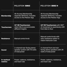 Load image into Gallery viewer, Original Peloton Bike | Indoor Stationary Exercise Bike