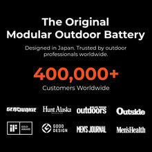 Load image into Gallery viewer, ELECOM NESTOUT Rugged Power Bank, 15000mAh Outdoor Charger, 32W USB-C Fast Charging PD, Waterproof IP67, Durable Shockproof, Battery Pack for iPhone Tablet Hiking Travel Camping (Orange, 15000mAh)