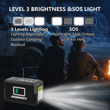 Load image into Gallery viewer, GENSROCK Portable Power Bank, 24,000mAh Portable Laptop Charger