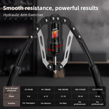 Load image into Gallery viewer, SoftGym Twister Arm Chest Trainer Exerciser Workout Equipment,Adjustable 22-470lbs Hydraulic Power- Black