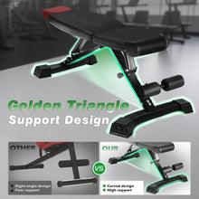 Load image into Gallery viewer, HEMERIS Adjustable Weight Bench 32 In Backrest, Foldable Workout Bench for home gym 660 LBS Incline/Decline Bench Press Exercise Equipment 85°to -30°FID Strength Weight Training(Black)