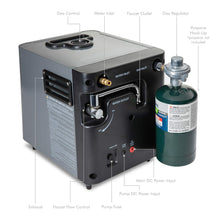 Load image into Gallery viewer, Hike Crew Portable Propane Tankless Water Heater & Shower, LCD, Gray
