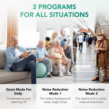 Load image into Gallery viewer, Hearing Aids for Seniors, Rechargeable Hearing Amplifiers Devices with Noise Cancelling, Superior Sound Quality for Women Men Hearing Loss, Auto On/Off
