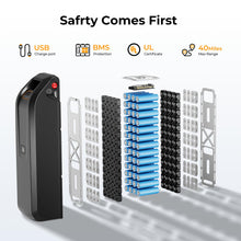 Load image into Gallery viewer, Electric Bike for Adults with Peak 500W Brushless Motor, 40Miles 20MPH Commuting Electric Mountain Bike with 360Wh Removable Battery