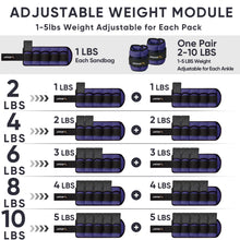 Load image into Gallery viewer, APEXUP 10lbs/Pair Adjustable Ankle Weights for Women and Men (Purple)
