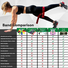 Load image into Gallery viewer, Two8 Bands Multi Loop Resistance Band for Working Out - Green, Movement Band (Light)
