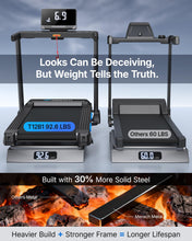 Load image into Gallery viewer, MERACH Treadmill with Incline 6%-15%