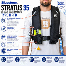 Load image into Gallery viewer, BLUESTORM Stratus 35 Inflatable Life Jacket PFD for Adults (Apex Black) | US Coast Guard (USCG) Approved Automatic Self Inflating Life Vest Preserver with Manual Override