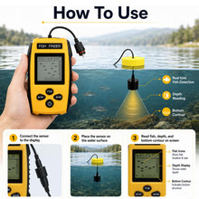 Load image into Gallery viewer, Portable Fish Finder Handheld Sonar Fish Depth Finder for Kayak, Boat, Ice, Shore Fishing, 328ft/100M Depth Range | LCD Display, Fish Alarm