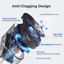 Load image into Gallery viewer, FLEXTAILGEAR MAX Shower Ultralight Rechargeable Outdoor Shower Pump, Portable Camping Showerhead Handheld, Travel Shower with USB-C Water Pump for Hiking, Car wash, Pet Cleaning, Beach Vacations