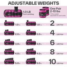Load image into Gallery viewer, Sportneer Adjustable Ankle Weights Set - 1 Pair (2-10 lbs) Removable Sandbags -Pink