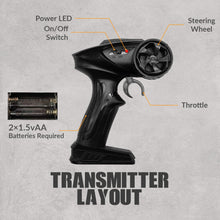 Load image into Gallery viewer, Amphibious Remote Control Car Toys for Boys 2.4GHz 1:16 All Terrain Off-Road RC Car Waterproof RC Monster Truck, Blue