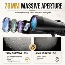 Load image into Gallery viewer, Sogries 15-35x70mm High Powered Binoculars for Adults Star Gazing Astronomy
