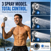 Load image into Gallery viewer, Portable Shower for Camping, 7800mAh Rechargeable Camping Shower