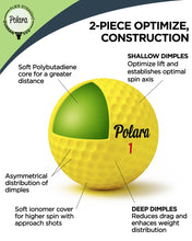 Load image into Gallery viewer, Polara Extra Distance Self-Correcting Golf Balls, Yellow, 12 Pack