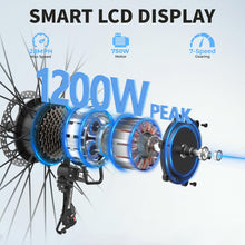 Load image into Gallery viewer, Jasion Roamer Electric Bike for Adults 1200W Peak Motor 528WH Removable Battery,up to 60miles 28MPH City,Blue