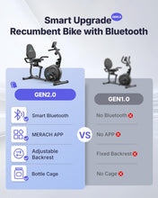 Load image into Gallery viewer, MERACH Recumbent Exercise Bikes for Home with Smart Bluetooth Equipment Exercise Bikes