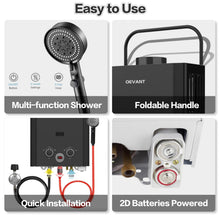 Load image into Gallery viewer, OEVANT Propane Water Heater, 1.58GPM 6L Portable Tankless Water Heater with Handle & Overheating Protection, Propane Gas, Instant Hot Water for RV Camping, Outdoor Shower (BLACK)