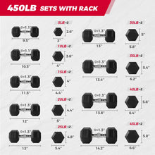 Load image into Gallery viewer, RITFIT Rubber Hex Dumbbells Set with Rack, 180-780LB Heavy-Duty Cast Iron Core, Knurled Chrome Handle, Space-Saving Storage Rack for Home Gym Strength Training