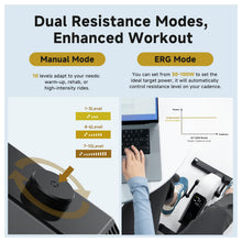 Load image into Gallery viewer, CYCPLUS DC1 Mini Pedal Exerciser (10.6lb, 0.18㎡ Space-Saving)