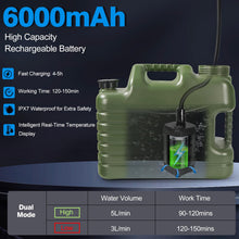 Load image into Gallery viewer, Portable Camping Shower with 5 Gallon Water Jug, 6000mAh Rechargeable Outdoor Camping Shower Kit, IPX7 Waterproof Pump BPA Free Water Containers Camp Essentials Green