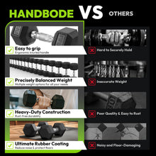 Load image into Gallery viewer, HANDBODE Adjustable Weight Bench for Full Body Workout, 1300 lb Weight Capacity Bench Press Bench of Home Gym Strength Training, Incline Upright Flat Utility Workout Bench with 200 lb Dumbbell Set