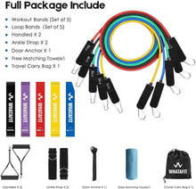 Load image into Gallery viewer, WHATAFIT Resistance Bands, Exercise Bands,Resistance Bands for Working Out, Work Out Bands with Handles for Men and Women Fitness, Strength Training Home Gym Equipment