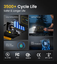 Load image into Gallery viewer, 300W Portable Power Station, 296Wh Battery Pack for CPAP Camping Backup