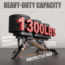 Load image into Gallery viewer, RitFit Adjustable/Foldable Utility Weight Bench for Home Gym, Weightlifting and Strength Training - Bonus Workout Poster with 35 Total Body Exercises