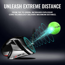 Load image into Gallery viewer, Honma D1 Distance Golf Balls, Green, 1 Dozen