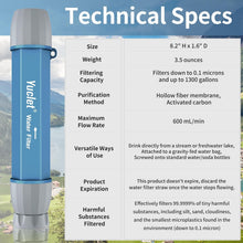 Load image into Gallery viewer, Yuclet 5 Pack Personal Water Filter Straw for Camping, Hiking, Travel