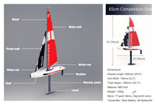 Load image into Gallery viewer, 53" Remote Control Boat Wind Power 2.4G Unpowered Assembled Electric RC Sailing Boat for Hobby Boys Adults (S)
