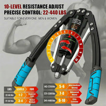 Load image into Gallery viewer, Arm Exercise Equipment Chest Workout - Hydraulic Power Twister 10 Gears Adjustable 22-440lbs