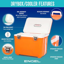 Load image into Gallery viewer, Engel UC19 19qt Leak-Proof, Air Tight, Drybox Cooler and Small Hard Shell Lunchbox for Men and Women in Elemental Blue