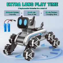Load image into Gallery viewer, Remote Control Robot Dog Toy for Kids,2.4Ghz 8WD Gesture Sensing Stunt Rc Cars with Music & Light