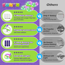 Load image into Gallery viewer, FUNPX LED RC Drone for Kids 6+, Christmas Birthday Gift for Boys & Girls with Remote Batteries