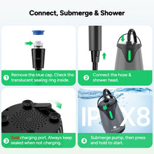 Load image into Gallery viewer, DR.PREPARE Portable Outdoor Shower, IPX8 Deep Waterproof Camping Shower Pump, 8000mAh Rechargeable Battery, 3 Spray Modes with 1.59 GPM Strong Flow, Portable Shower Head for Camp, Car Washing, Beach