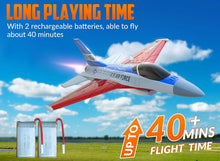Load image into Gallery viewer, 2.4Ghz 2CH Remote Control Airplane Jet Fighter Ready to Fly with Cool Lights, for Beginners