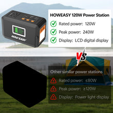 Load image into Gallery viewer, HOWEASY Portable Power Station,120W(240W Peak) Solar Generator