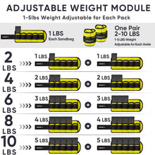 Load image into Gallery viewer, APEXUP 10lbs/Pair Adjustable Ankle Weights for Women and Men- (Yellow)
