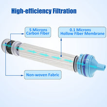 Load image into Gallery viewer, ShuRex 6L Gravity Fed Water Filtration System with Adjustable Tree Strap