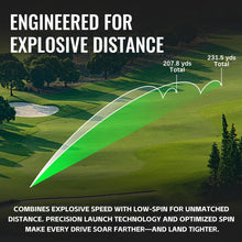 Load image into Gallery viewer, Honma D1 Distance Golf Balls, Green, 1 Dozen
