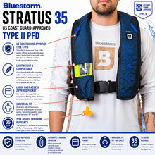 Load image into Gallery viewer, BLUESTORM Stratus 35 Inflatable Life Jacket PFD for Adults (Deep Blue) | US Coast Guard (USCG) Approved Automatic Self Inflating Life Vest Preserver with Manual Ripcord